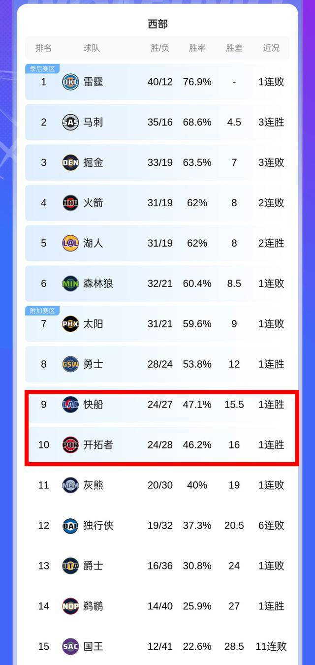 多米体育官方下载-快船队球场